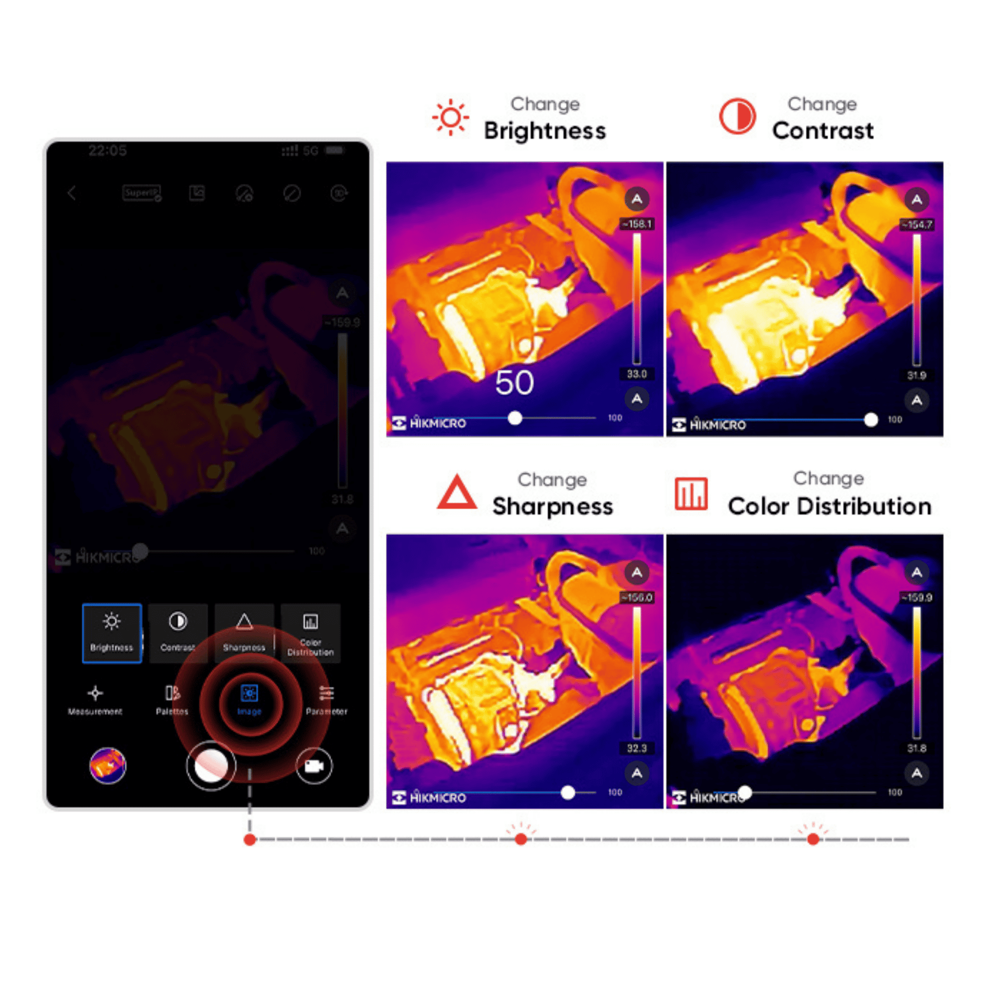 Cámara Termográfica para celulares Hikmicro MINI E