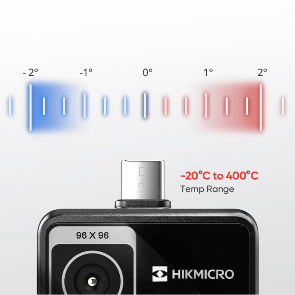 Cámara Termográfica para celulares Hikmicro MINI E